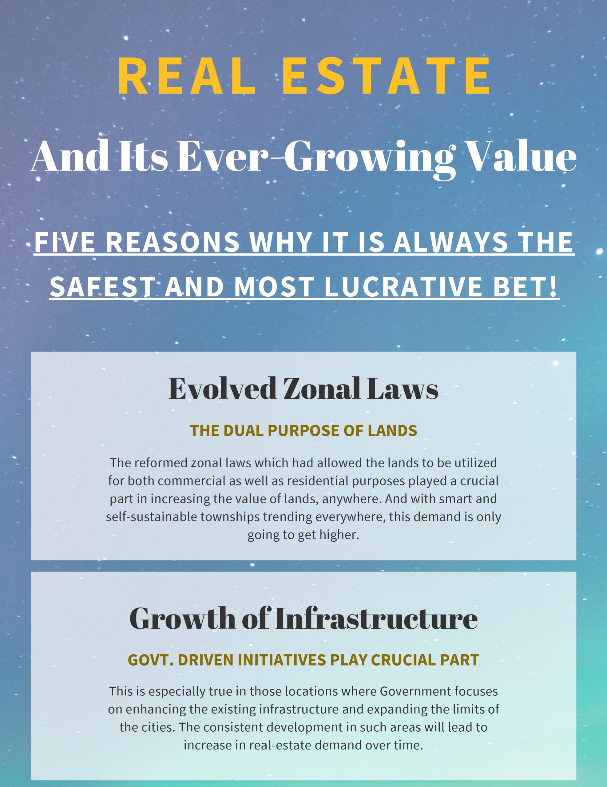 REALESTATE AND ITS EVERGROWING VALUE Blog Googee Properties